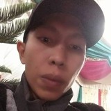 Yandibronces from Balaipungut | Man | 36 years old | Leo