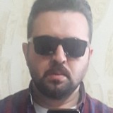 Masoudman from Baku | Man | 46 years old | Scorpio