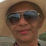 Silvagorete1Wt from Balsas | Woman | 61 years old | Virgo