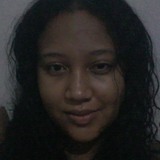 Marinalovesulx from Uberlandia | Woman | 28 years old | Taurus