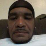 Kingshawn from Rural Retreat | Man | 48 years old | Pisces