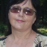 Lyudmila from Kislovodsk | Woman | 74 years old | Virgo