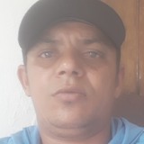 Edivansaraivot from Miguel Alves | Man | 39 years old | Sagittarius