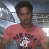 Sam from Jalgaon | Man | 34 years old | Aries