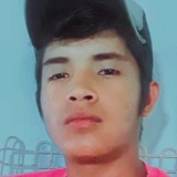Jhonathanvar20 from Corpus Christi | Man | 22 years old | Sagittarius