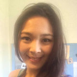 Ivy from London | Woman | 36 years old | Pisces