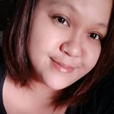 Mj from Caloc-an | Woman | 34 years old | Capricorn