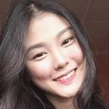 Jungkokmangk35 from Gent | Woman | 23 years old | Pisces