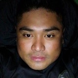 Domingoalegw from Nieves | Man | 39 years old | Taurus