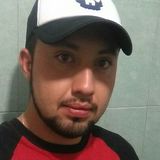 Cheko from Tepatitlan de Morelos | Man | 32 years old | Gemini