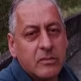 Piton from Lages | Man | 62 years old | Pisces