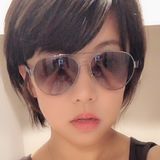 Milkwolf from Tokyo | Woman | 38 years old | Aquarius