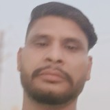 Priyanshukumor from Kota | Man | 27 years old | Pisces