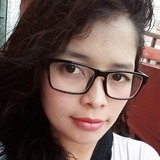 Karykar from Morelia | Woman | 36 years old | Libra