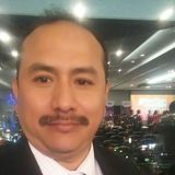 Arqui from Culiacán | Man | 50 years old | Pisces