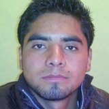 Cris from San Buenaventura | Man | 30 years old | Leo
