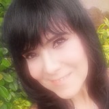 Merrycocoou3 from Guadalajara | Woman | 56 years old | Gemini