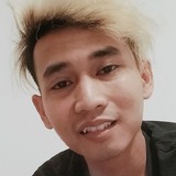 Wijaytgh from Siechnice | Man | 28 years old | Sagittarius