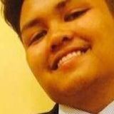 Bunds from Angeles City | Man | 30 years old | Virgo