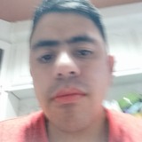 Juanpaniagk1 from Guadalupe | Man | 32 years old | Virgo