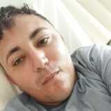 Migeuu29Y from Sapé | Man | 26 years old | Scorpio