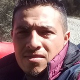 Gerardo24Reg from Yerbabuena | Man | 37 years old | Capricorn
