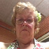 Kellbell from Victoria | Woman | 56 years old | Aries