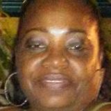 Lovelyneth from Nassau | Woman | 63 years old | Taurus