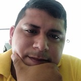 Jesus80Vw from Cerete | Man | 29 years old | Sagittarius