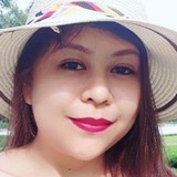 Lovely from La Romana | Woman | 39 years old | Virgo