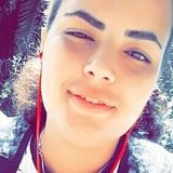 Evii from Sao Jose dos Campos | Woman | 32 years old | Aries