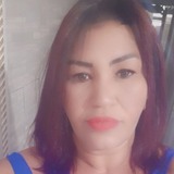 Mariavivo3S0 from Praia Grande | Woman | 49 years old | Leo