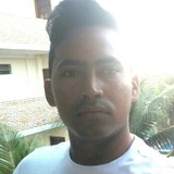 Anjo from Fortaleza | Man | 37 years old | Taurus