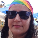 Aiallakellecek from Currais Novos | Woman | 30 years old | Libra