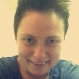Laura from Copenhagen | Woman | 30 years old | Scorpio
