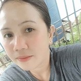 Ruth from Cebu | Woman | 33 years old | Capricorn