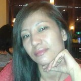 Nazgul from Izmir | Woman | 45 years old | Sagittarius