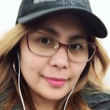 Jane from Moskva | Woman | 49 years old | Capricorn