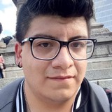 Caballeropibs from Cuajimalpa | Man | 33 years old | Aries