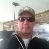 Willsk from Kristiansund | Man | 63 years old | Gemini