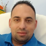 Ccallck from Birkirkara | Man | 43 years old | Taurus