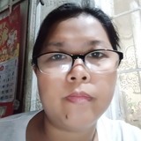 Lang from Bulacan | Woman | 46 years old | Capricorn