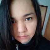 Mayemungui88Bd from Zapopan | Woman | 37 years old | Libra