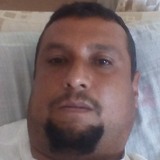 Cristianbejaxm from Ecatzingo de Hidalgo | Man | 46 years old | Gemini