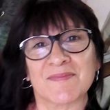 Neli from Rosario | Woman | 62 years old | Cancer