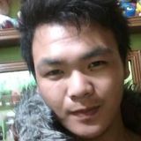 Ryuclifly from Baguio | Man | 29 years old | Capricorn