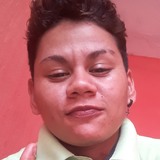 Srtsorris9X from Caninde | Woman | 28 years old | Scorpio