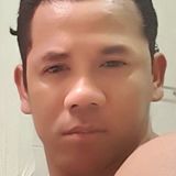 Bottomasian from Reykjavik | Man | 38 years old | Sagittarius
