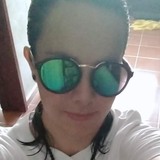 Güerita from Lagos de Moreno | Woman | 33 years old | Libra