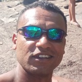 Eversonluisoi from Baependi | Man | 42 years old | Capricorn